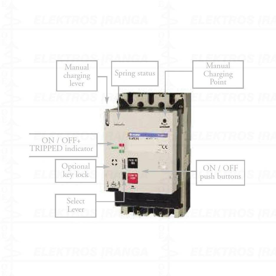 ** MOP elektromechaninė pavara, galimas Autoreset, AC 100-240V S400/S630/E400/E630